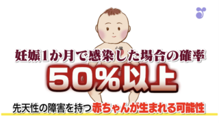 妊娠1ヶ月で感染すると50％以上