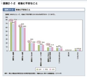 厚労省HPより抜粋